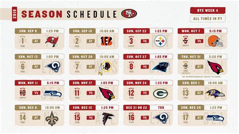 49ers stats|San Francisco 49ers News, Scores, Stats, Schedule .